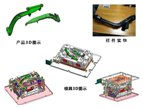 汽車進(jìn)氣管