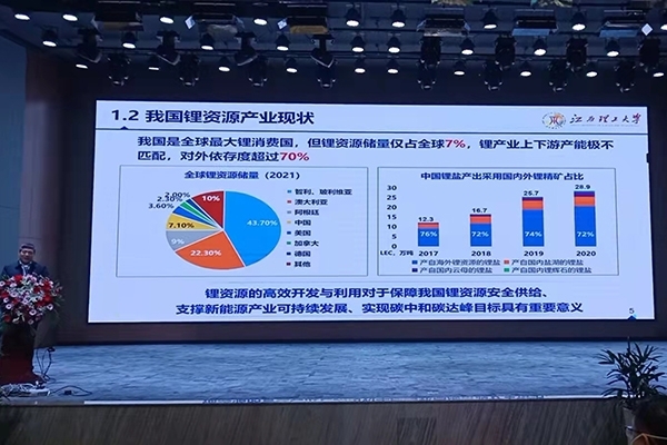 會(huì)議報(bào)告 會(huì)議報(bào)告