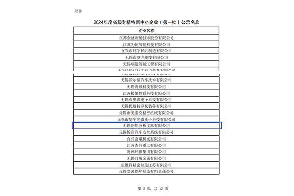 江蘇省2024年度專精特新中小企業(yè)(第一批)名單的公示 江蘇省2024年度專精特新中小企業(yè)(第一批)名單的公示